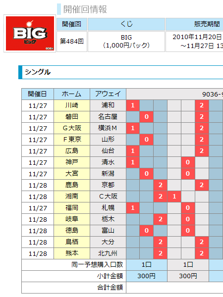 Toto購入日記